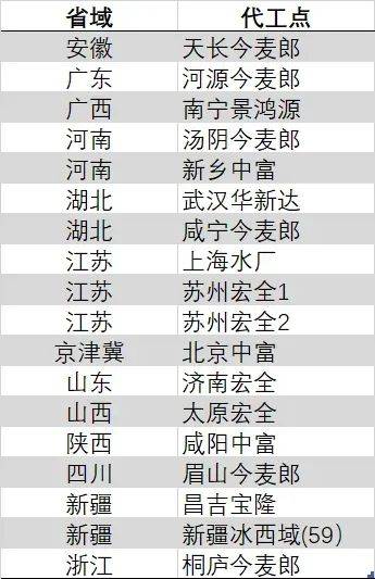 wetrade众汇代理朱一龙写错字又读错音？朱一龙回复念错字是怎么回事？