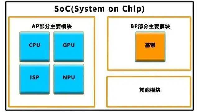 掌握这个mt4交易教学影片，轻松开启你的理财之路！